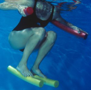 Aquatraining, Aquatherapie, neuromuskuläre Ansteuerung mit Balancetraining auf der Minipower, Entwickelt von Margot Zeitvogel-Schönthier Aquatraining, Aquatherapie, neuromuskuläre Ansteuerung mit Balancetraining auf der Minipower, Entwickelt von Margot Zeitvogel-Schönthier